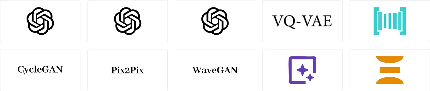 Generative Models