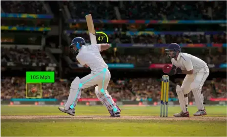 Cricket Video Analysis (1) Cricket Video Analysis (1)