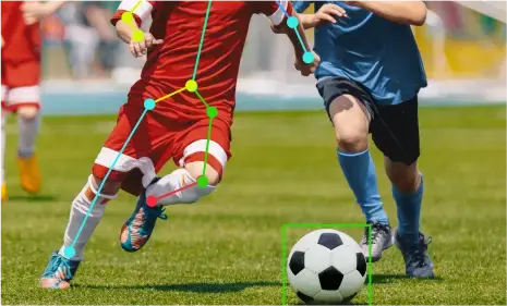 Football Video Analysis Football Video Analysis