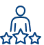 Trusted by Professionals Worldwide Trusted by Professionals Worldwide