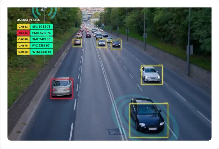 What is License Plate Recognition_