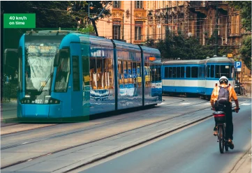 Public Transport Planning Public Transport Planning