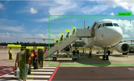 Aviation Aviation