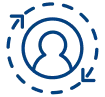 Speedy Identity Verification Speedy Identity Verification