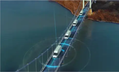 Transportation (3) Transportation (3)