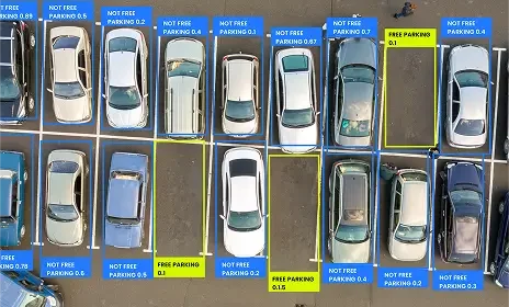 parking management (1)