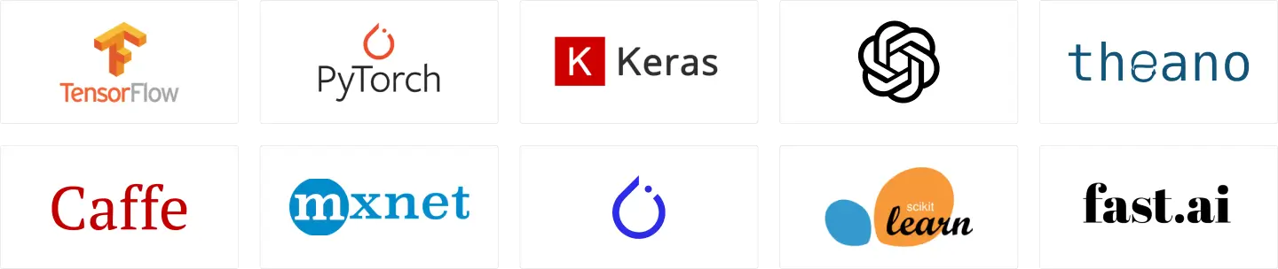 AI Libraries