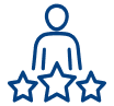 15+ Years of Experience