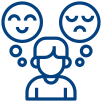 Personality Insights Personality Insights