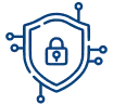 Advanced Security, Governance And Control Advanced Security, Governance And Control