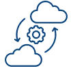 Smooth Cloud Migration Smooth Cloud Migration