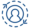 Speedy Identity Verification Speedy Identity Verification