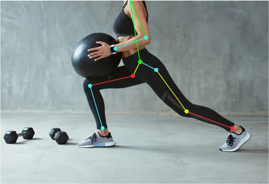 Body Motion Analysis Body Motion Analysis