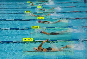 Swim Speed Tracking
