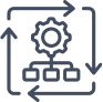Bussiness Automation 1