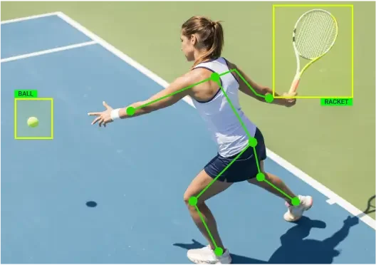 Movement Tracking (1)