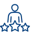 15+ Years of Experience (5) 15+ Years of Experience (5)