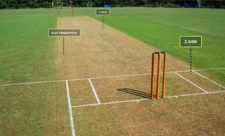 PITCH MAPS (1) PITCH MAPS (1)