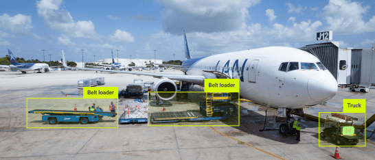 Real-time Monitoring Real-time Monitoring